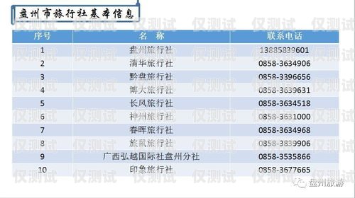盤州外呼系統排名
