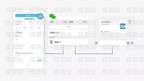 合力億捷營銷外呼系統價格解析合力億捷呼叫中心