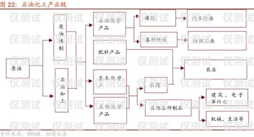 江浙滬電銷外呼系統價格大揭秘！江浙滬電銷外呼系統多少錢一臺