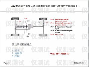 江浙滬電銷外呼系統價格大揭秘！江浙滬電銷外呼系統多少錢一臺