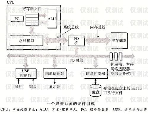 外呼系統切換線路的重要性及注意事項外呼系統的線路