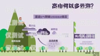 探索寧波電銷系統勵銷云外呼系統的卓越功能與優勢勵銷云客服電話