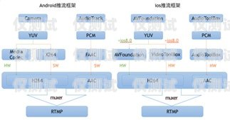 一點(diǎn)通外呼系統(tǒng)，提升銷售效率的利器一點(diǎn)通外呼系統(tǒng)怎么樣