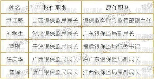 揭秘阜陽(yáng)北緯電銷(xiāo)卡——你需要知道的一切阜陽(yáng)北緯電銷(xiāo)卡電話(huà)號(hào)碼