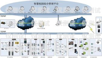 廣州智能外呼系統價錢，如何選擇適合您的解決方案廣東智能外呼