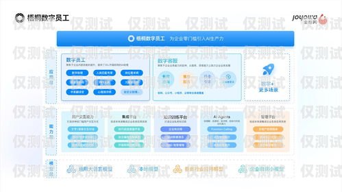 鶴壁外呼系統(tǒng)供應(yīng)，提升銷售與客戶服務(wù)的利器河南智能外呼