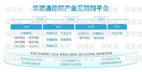 咸陽小型外呼系統公司，助力企業提升銷售與客戶服務的創新力量陜西外呼公司