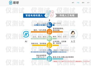 電銷機(jī)器人選型指南，打造好看的電銷機(jī)器人電銷機(jī)器人怎樣選型好看點
