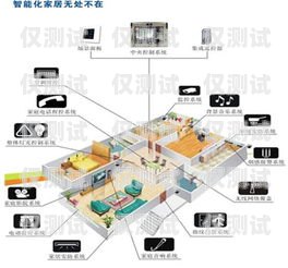 桂林智能外呼系統哪家好？