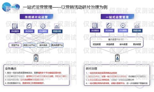 阜新外呼系統(tǒng)，提升銷售與客服效率的關(guān)鍵工具阜新外呼系統(tǒng)廠家聯(lián)系電話號碼