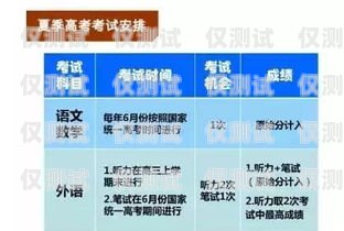 大連聯(lián)通信號(hào)電銷(xiāo)卡，解決通信難題的利器大連聯(lián)通信號(hào)電銷(xiāo)卡怎么辦理