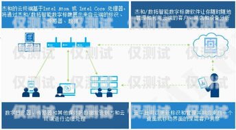 揚州自動外呼系統(tǒng)開發(fā)，提升效率與客戶體驗的創(chuàng)新解決方案自動外呼系統(tǒng)怎么樣