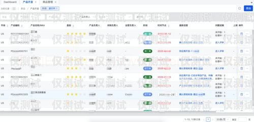 福州外呼系統哪家公司做的好？福州外服電話