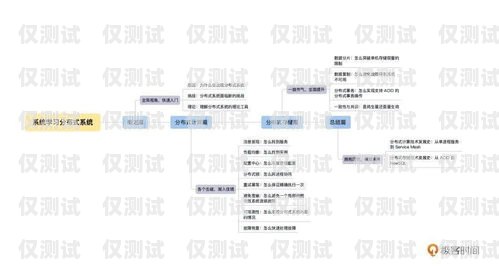 外呼系統(tǒng)要學(xué)什么知識外呼系統(tǒng)有什么用