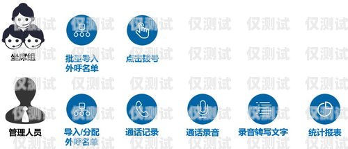 廣東外呼系統(tǒng)代理，提升企業(yè)溝通效率的利器廣東外呼公司