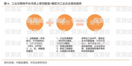 隨州正規(guī)外呼系統(tǒng)代理商——提供高效、精準(zhǔn)的營(yíng)銷(xiāo)解決方案外呼代理加盟