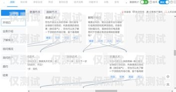 昆明電銷外呼系統好用嗎？昆明電銷外包