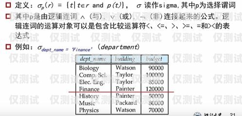 揚州外呼系統平均價格外呼系統價格怎么算