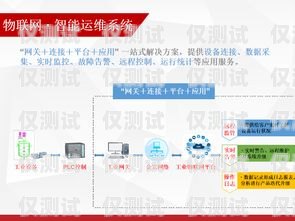 60 路外呼系統，提升客戶體驗與業務效率的利器外呼系統線路