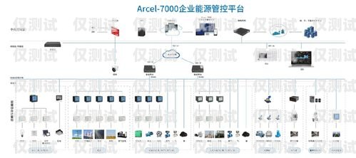 外呼系統開發指南外呼系統怎么搭建