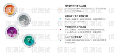 黑龍江電話電銷機器人功能電銷系統電話機器人