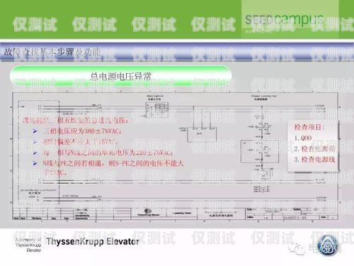 蒂森電梯外呼系統(tǒng)，提升電梯運(yùn)行效率與安全性的創(chuàng)新解決方案蒂森克虜伯電梯外呼顯一一狀態(tài)