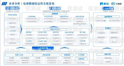 數(shù)企魚鷹外呼系統(tǒng)修改，提升客戶體驗(yàn)與銷售效率的關(guān)鍵