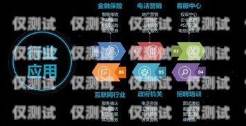 信貸電話機(jī)器人，提升效率與客戶體驗(yàn)的創(chuàng)新工具信貸電話機(jī)器人話術(shù)摸板下載