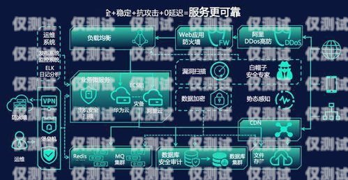 鎮(zhèn)江智能外呼系統(tǒng)，提升客戶體驗(yàn)與銷售效率的利器智能化外呼