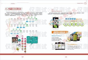 長(zhǎng)春專業(yè)外呼系統(tǒng)服務(wù)平臺(tái)，提升客戶滿意度的關(guān)鍵長(zhǎng)春外呼系統(tǒng)加盟