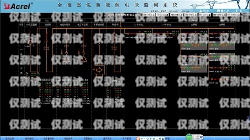 電信智慧外呼系統(tǒng)設(shè)計(jì)圖電信智慧外呼系統(tǒng)設(shè)計(jì)圖紙