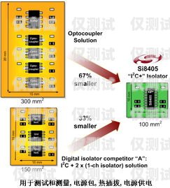 長沙外呼系統手機卡經銷商，提供可靠通信解決方案長沙外呼公司