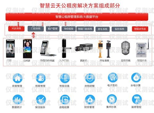 長沙外呼系統手機卡經銷商，提供可靠通信解決方案長沙外呼公司