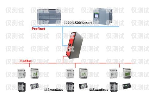 電話機器人網(wǎng)關(guān)，實現(xiàn)智能通信的關(guān)鍵電話機器人網(wǎng)關(guān)和中繼線路