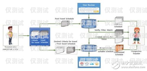 湖南人工智能外呼系統排名，全面解析與比較湖南人工智能外呼系統排名第一