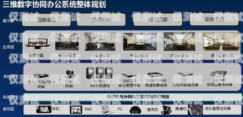 南京電銷卡運營商，為企業提供高效通信解決方案南京電銷卡運營商有哪些