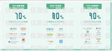 選擇貴陽便宜外呼系統(tǒng)，提升企業(yè)通信效率貴陽外呼公司有哪些