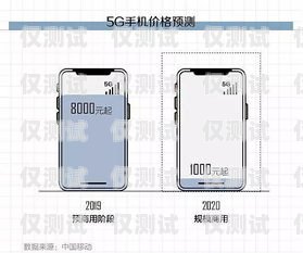 南昌移動電銷卡——通訊新選擇南昌移動電銷卡在哪里辦