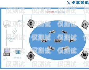 潮州人工外呼系統代理商，提升銷售效率的利器人工外呼平臺