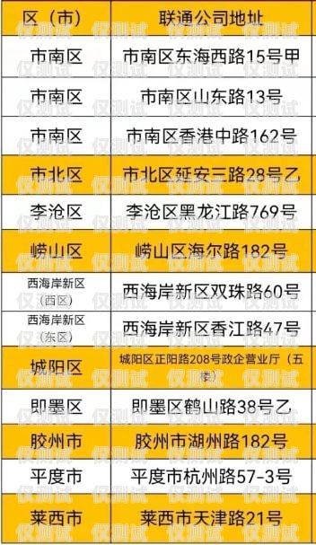 開封聯(lián)通信號電銷卡——通信新選擇開封聯(lián)通信號電銷卡怎么辦理
