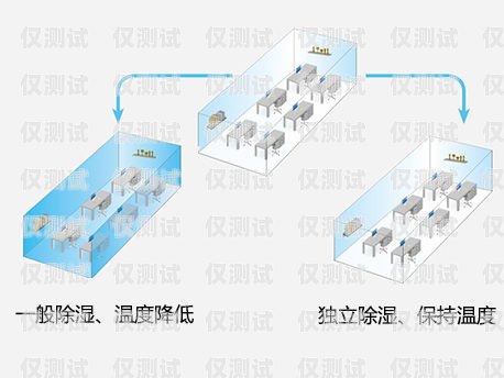 探索廈門電銷外呼系統(tǒng)廠家的創(chuàng)新與卓越電銷外呼系統(tǒng)多少錢一個月