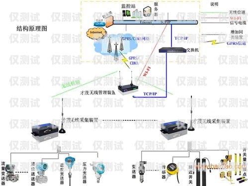 探索廈門電銷外呼系統(tǒng)廠家的創(chuàng)新與卓越電銷外呼系統(tǒng)多少錢一個月