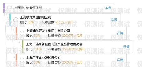 池州外呼系統廠家電話地址池州外呼系統廠家電話地址查詢