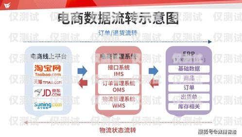 長(zhǎng)春企業(yè)外呼系統(tǒng)代理，提升銷售效率的利器長(zhǎng)春外呼系統(tǒng)加盟
