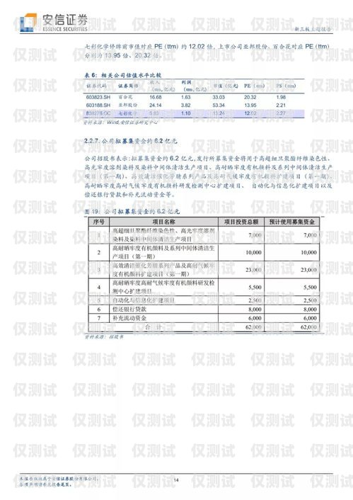 揭秘豐信電銷卡，背后的公司與服務豐信電銷卡是哪家公司開的卡