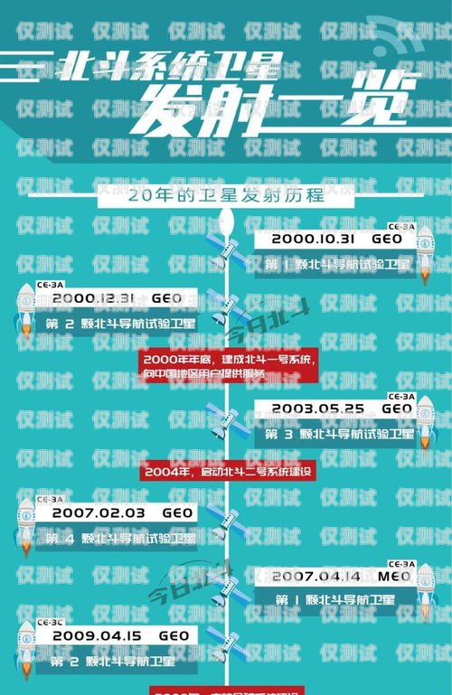 廊坊外呼系統(tǒng)維護，保障高效通信的關鍵廊坊外呼系統(tǒng)維護招聘信息