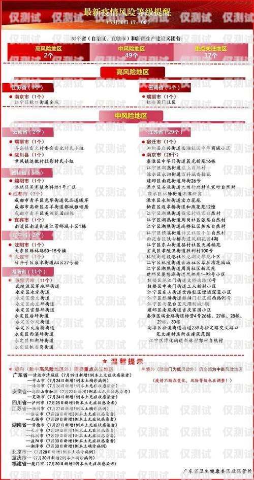 廣州電銷卡成本，如何控制與優化廣州電銷卡成本多少