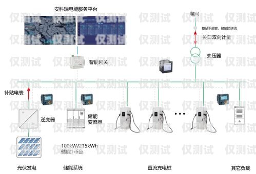 濮陽電銷外呼系統——提升銷售效率的利器濮陽電銷外呼系統聯系電話查詢
