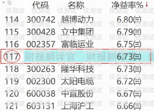 提高信用卡電銷轉化率的策略與方法信用卡電銷轉化率是多少啊