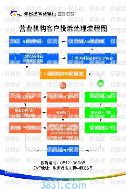 百應外呼系統投訴電話號碼——維護消費者權益的重要途徑百應外呼系統投訴電話號碼查詢